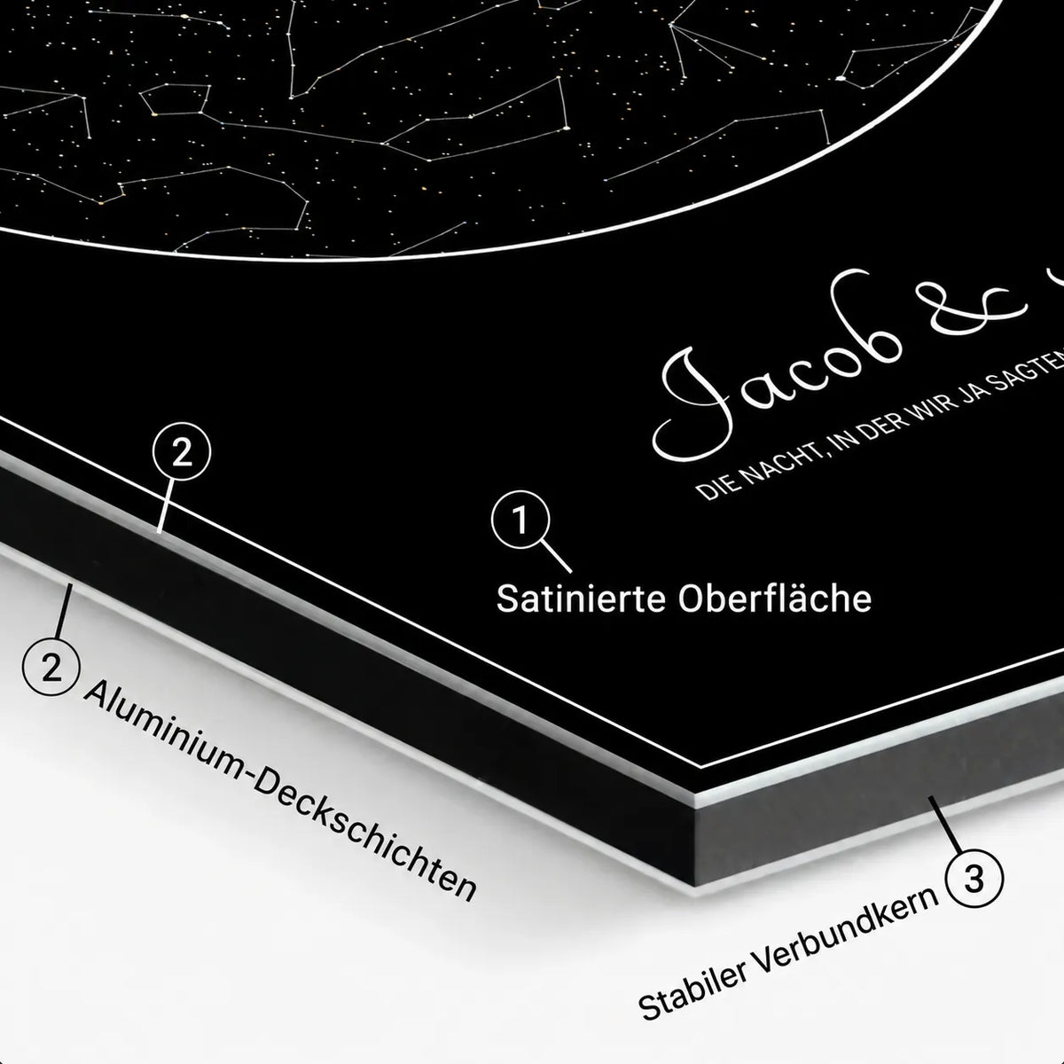 Verarbeitung der Aluminiumtafel